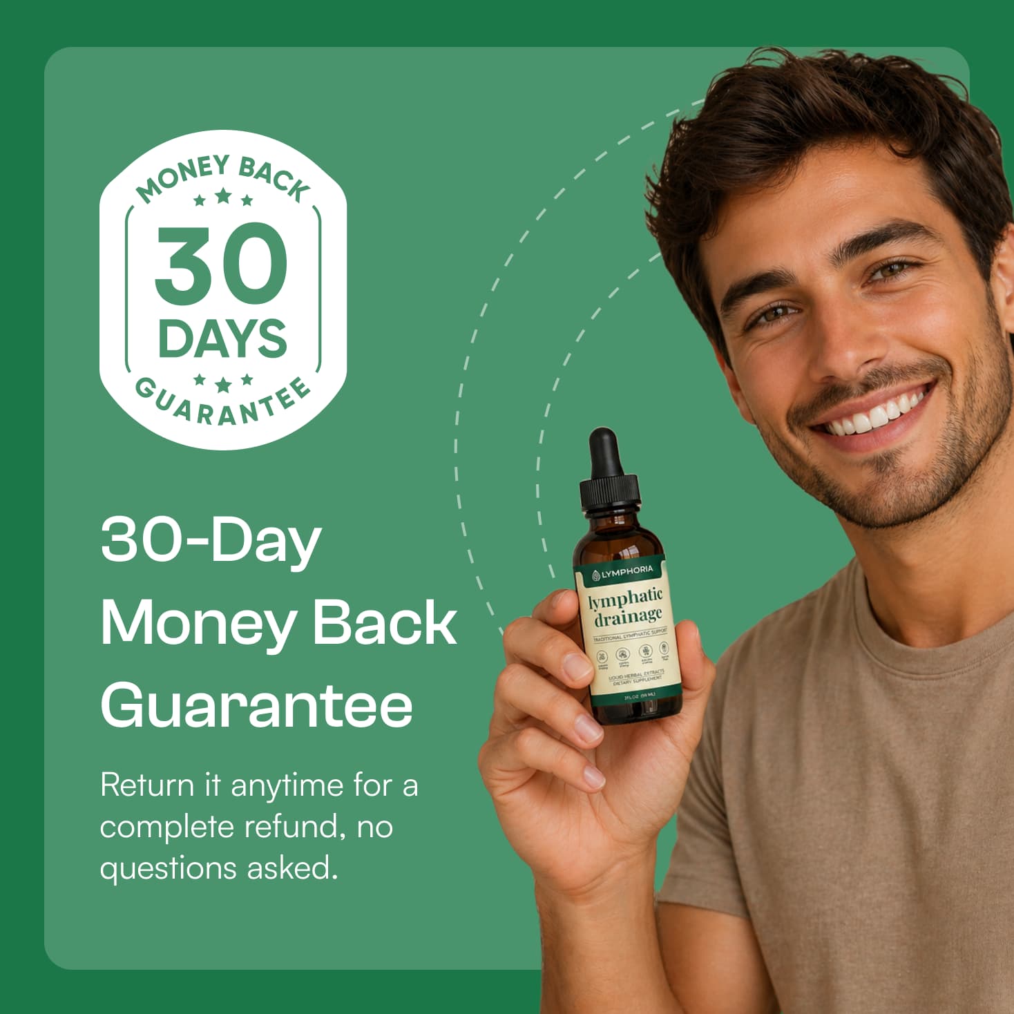 Lymphnatic Drainage Drops